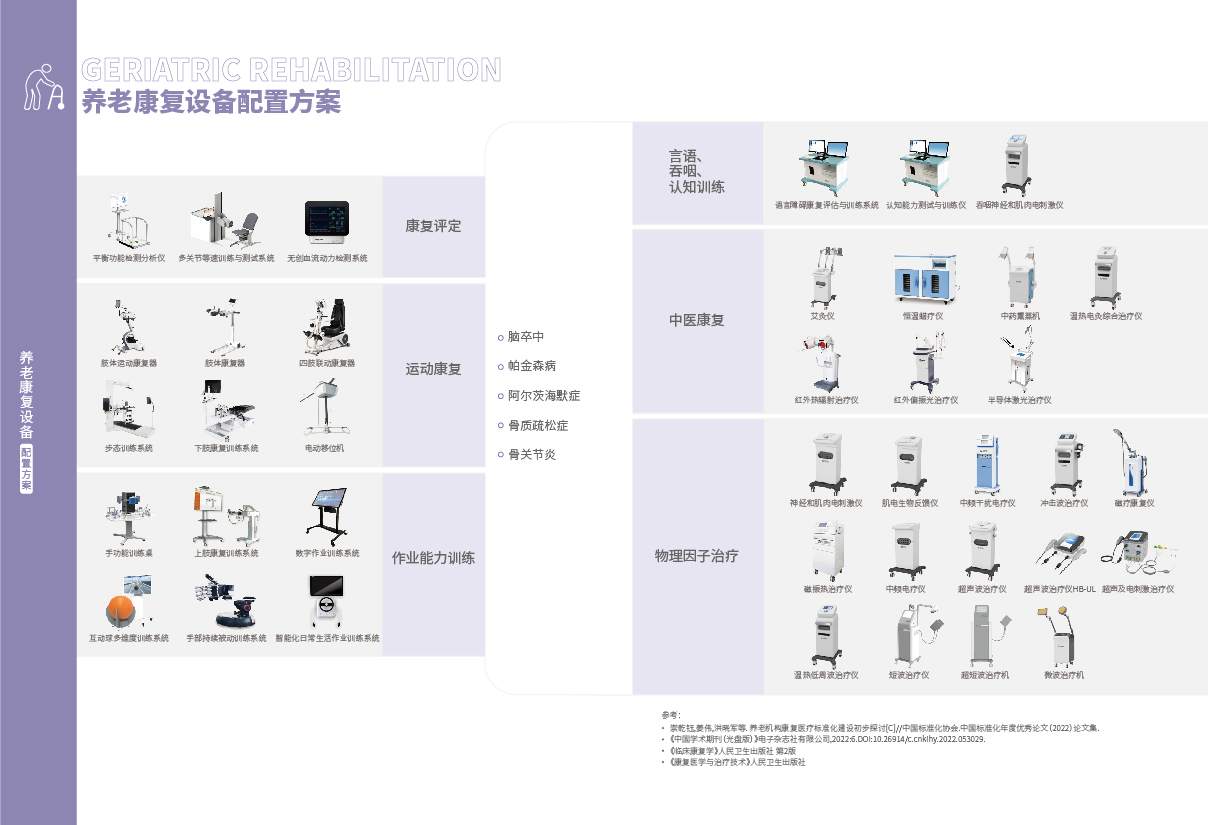27-28养老康复_画板02.jpg